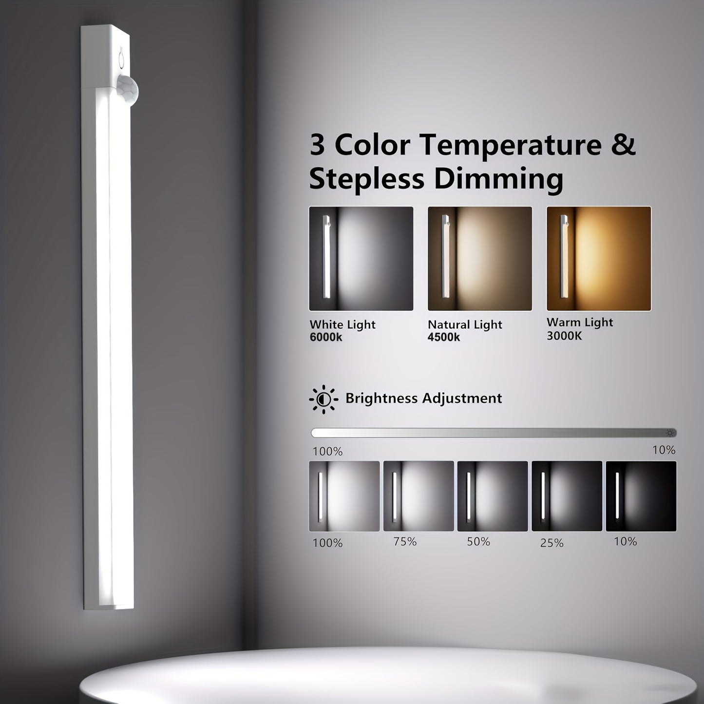 Set of 3 LED Lights with Motion Detection - Adjustable Brightness for Cabinets, Rechargeable Via USB, Featuring Three Color Temperatures (3000K/4500K/6000K), Suitable for Use As Night Lights in Bedrooms, Staircases, Kitchens,