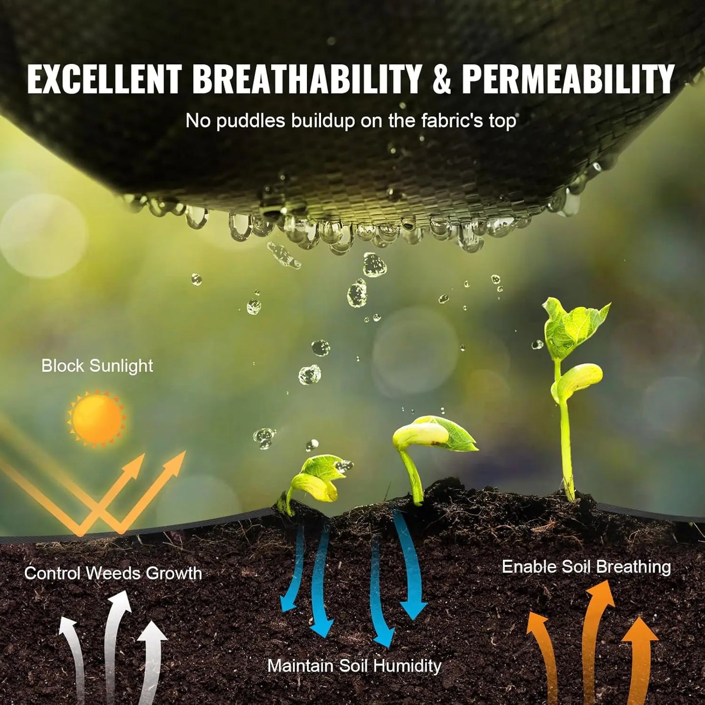 Heavy-Duty Weed Barrier Fabric–4x180ft