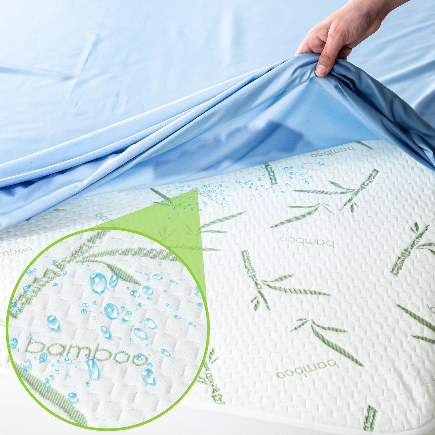 Mattress Protector - Fitted Sheet Style, Deep Pocket