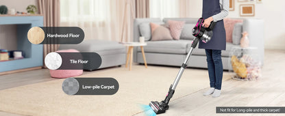 Cordless 6 in 1 Handheld Vacuum