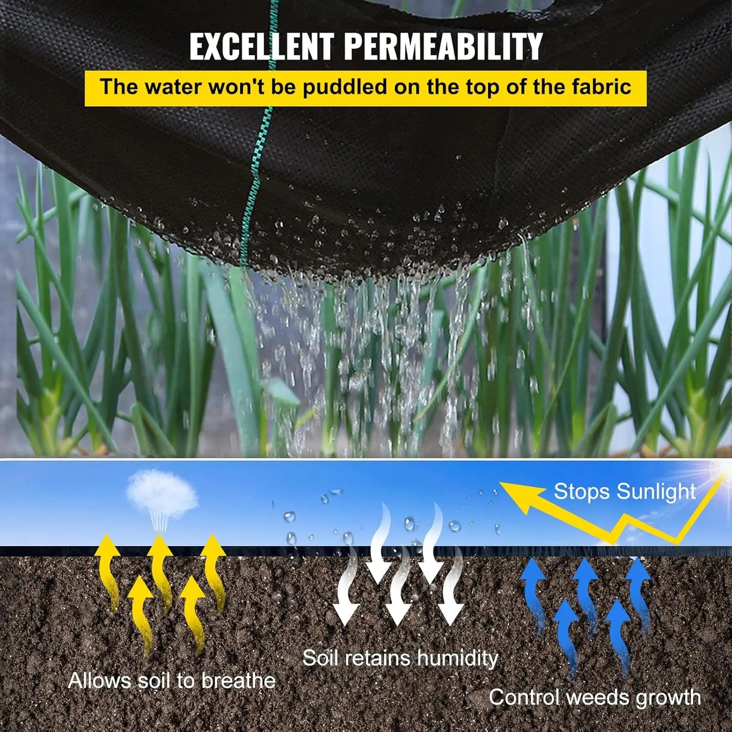 Heavy-Duty Weed Barrier Fabric–4x180ft