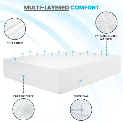 Queen Zippered Mattress Encasement -14 Inches Deep Mattress Protector