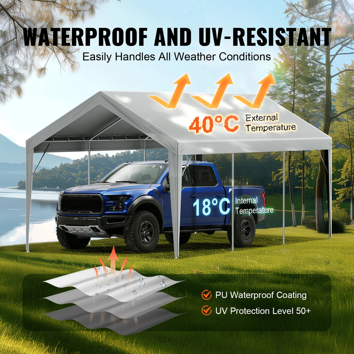 Carport Replacement Canopy/Cover