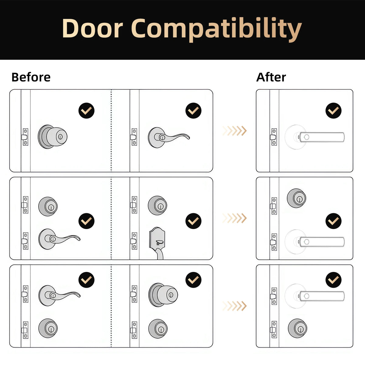 Smart Lock Fingerprint Door Lock