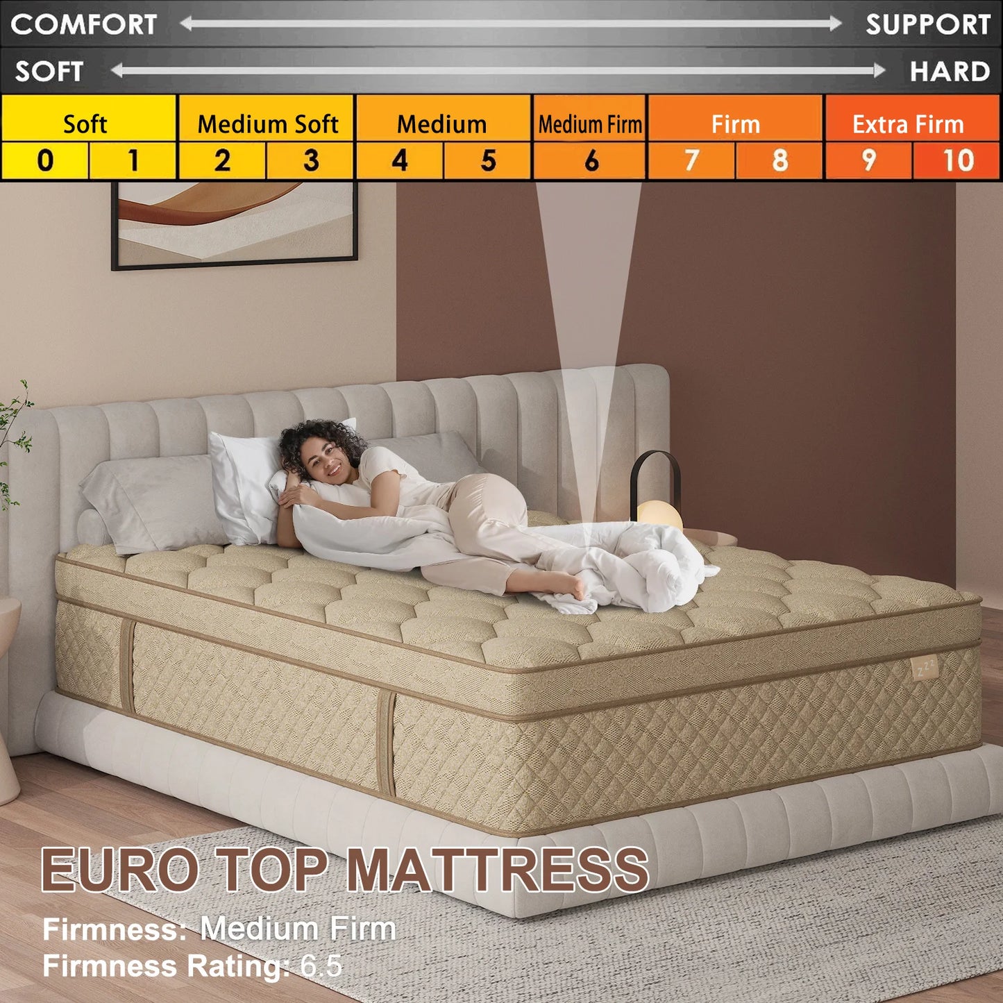 12"/14" Gel Memory Foam Hybrid Pocket Spring Mattress In A Box