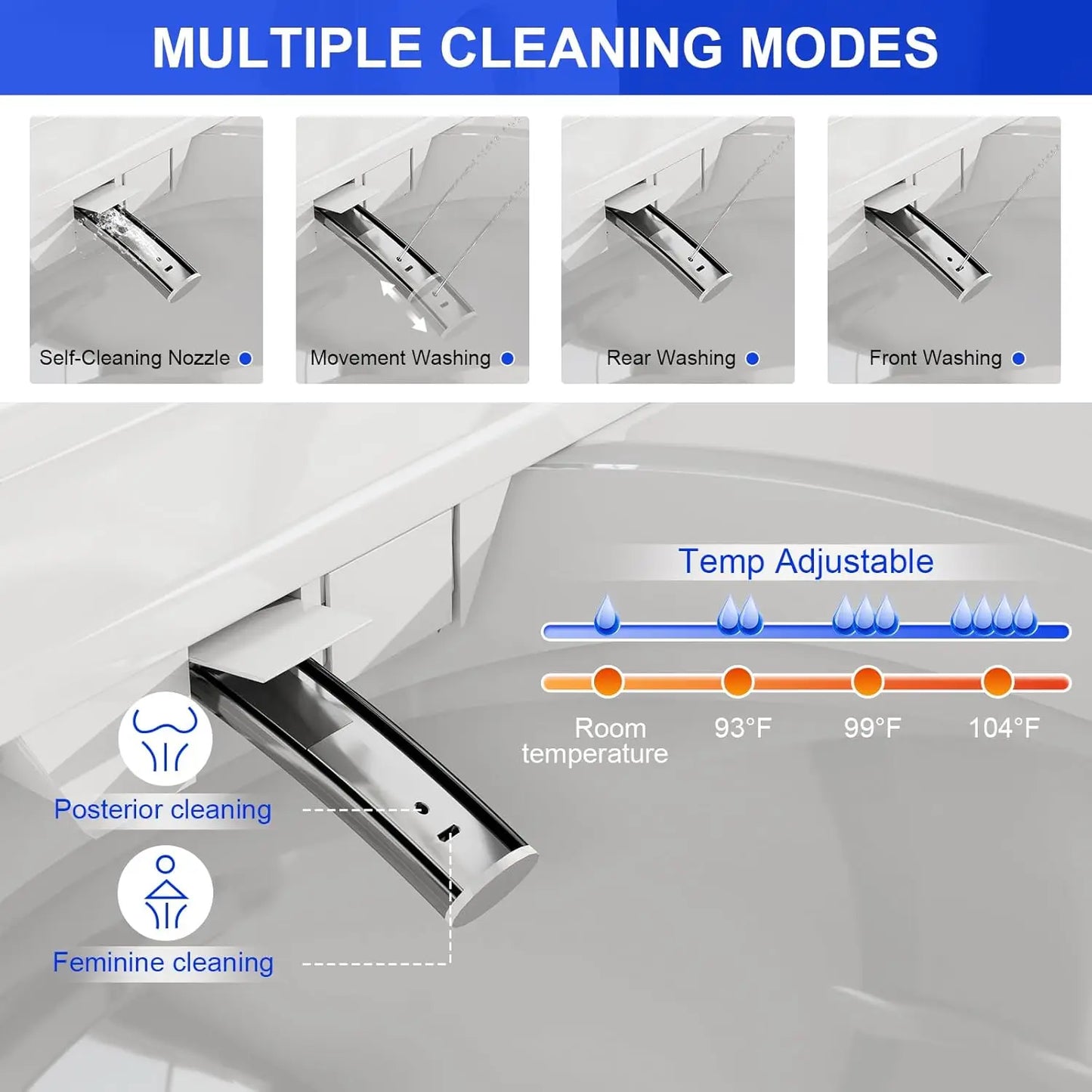 Smart Toilet with Bidet Built in, Foam Shield, Auto Open/Close Lid & Dual Flush, Instant Warm