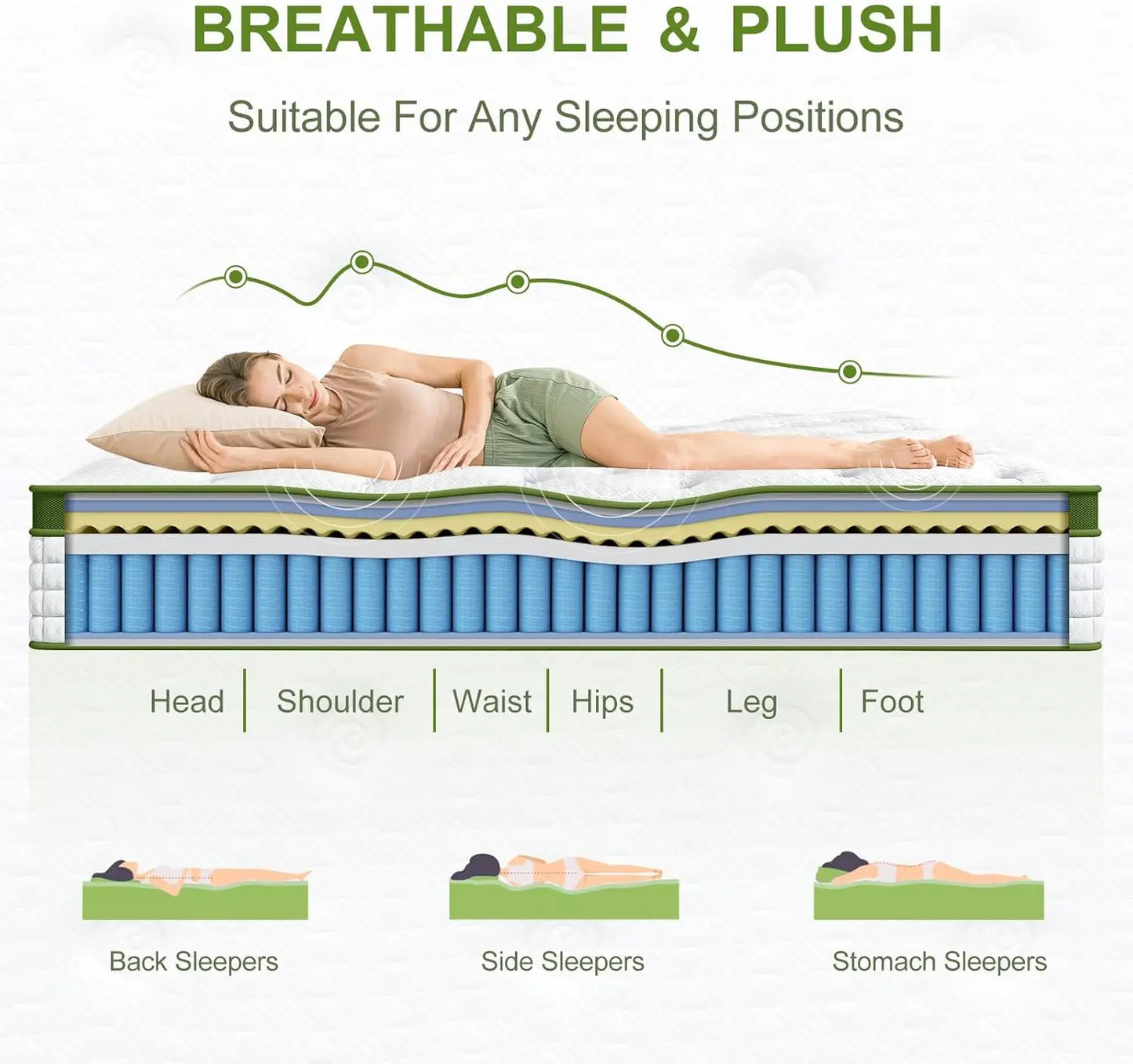 12-14'' Hybrid Mattress, Full/King/Queen Size Mattress , Gel Memory Foam & Pocket Springs