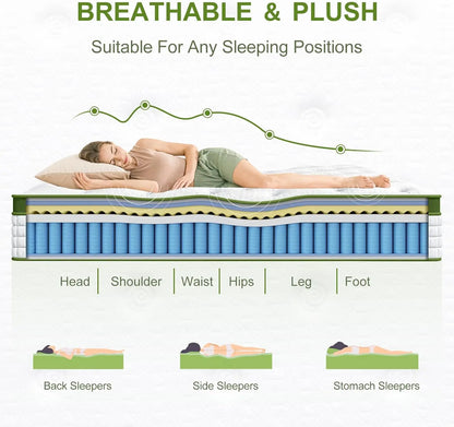 12" Hybrid Mattress, Full Size Mattress , Gel Memory Foam & Pocket Springs