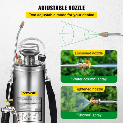 4-12L Hand Powered Sprayer Stainless Steel