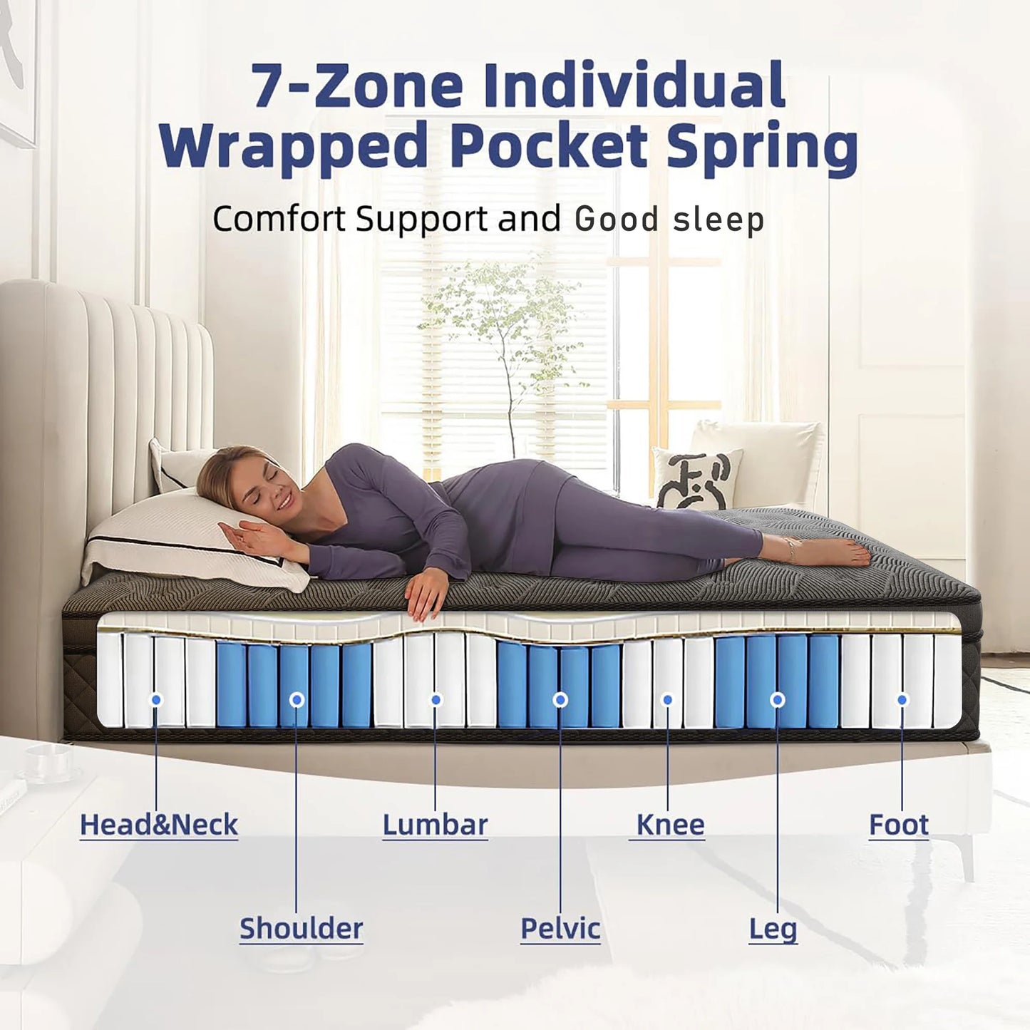 12-14in. Full-Size Memory Foam Mattress