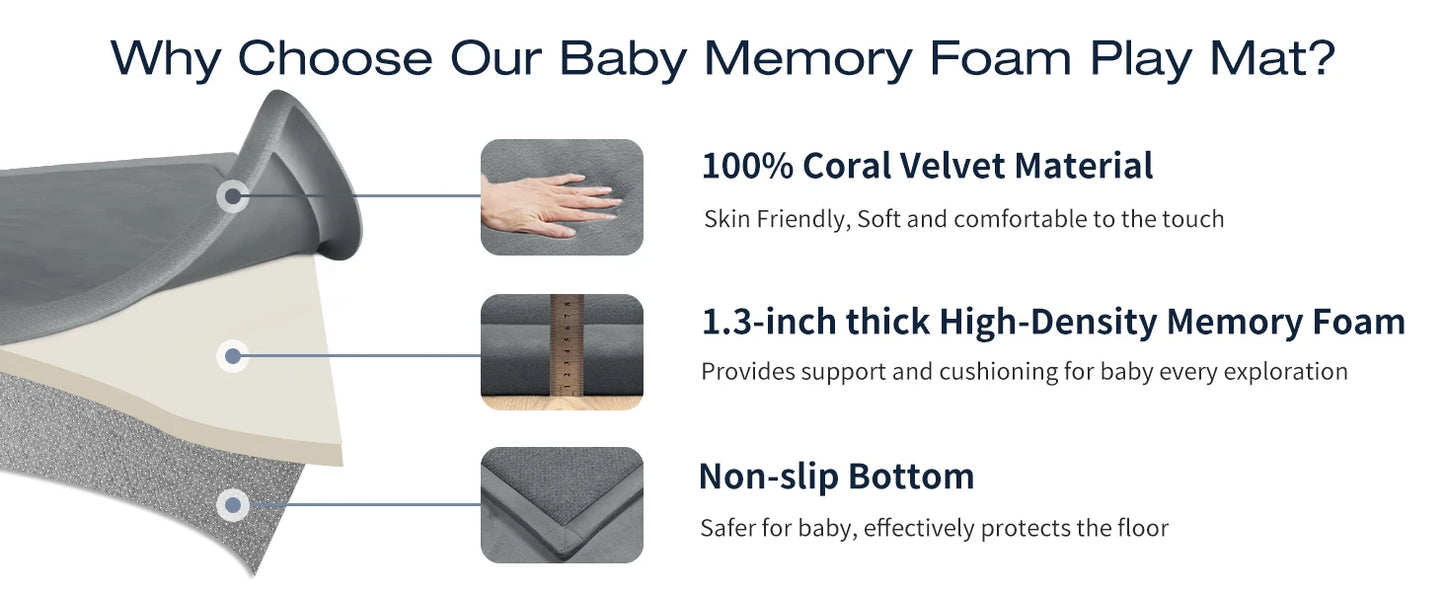 Thick Baby Play Mat Tatami Style- 2cm-Non-Slip Carpet