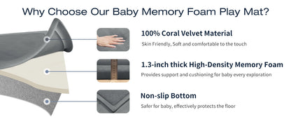 Thick Baby Play Mat Tatami Style- 2cm-Non-Slip Carpet