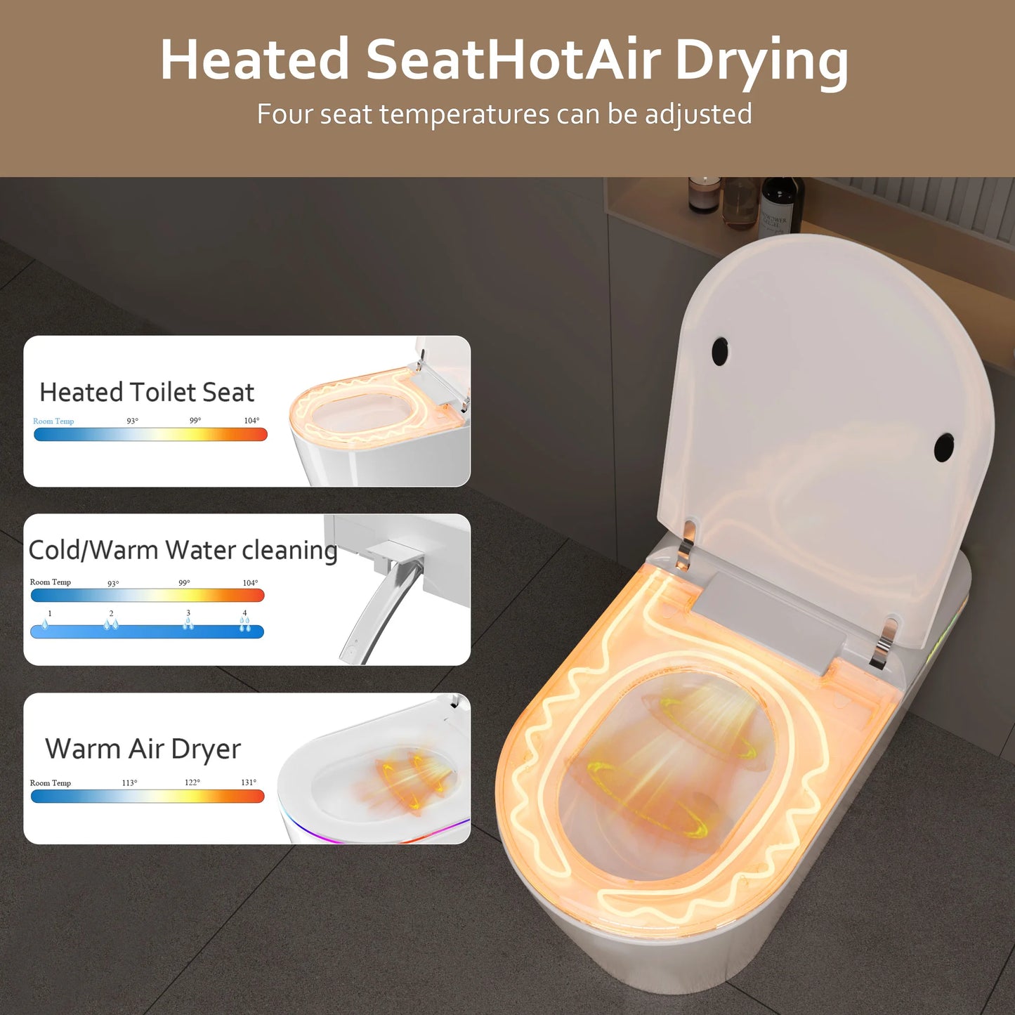 Smart Bidet Toilet-Heated Seat, Self-Cleaning, LED Display, Remote Control