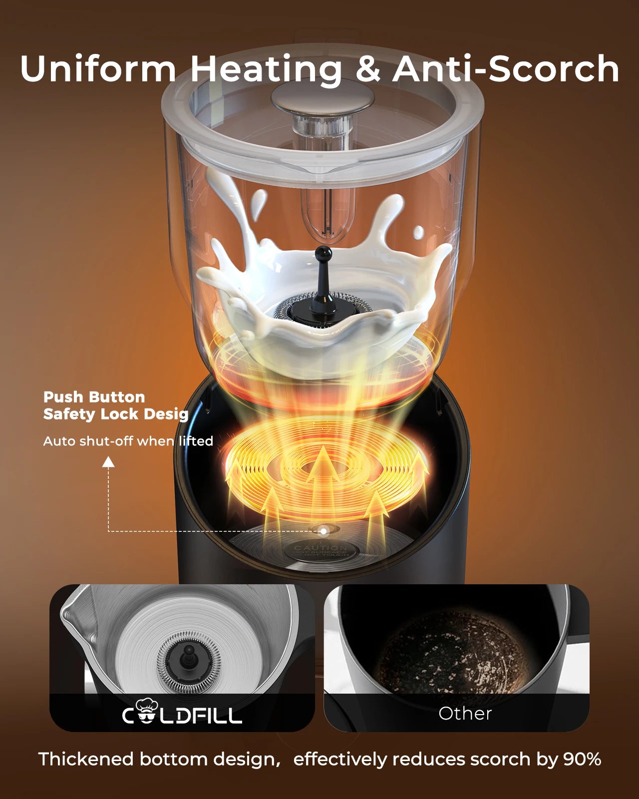 Milk Frother and Steamer, 8-in-1 Electric Frother for Coffee