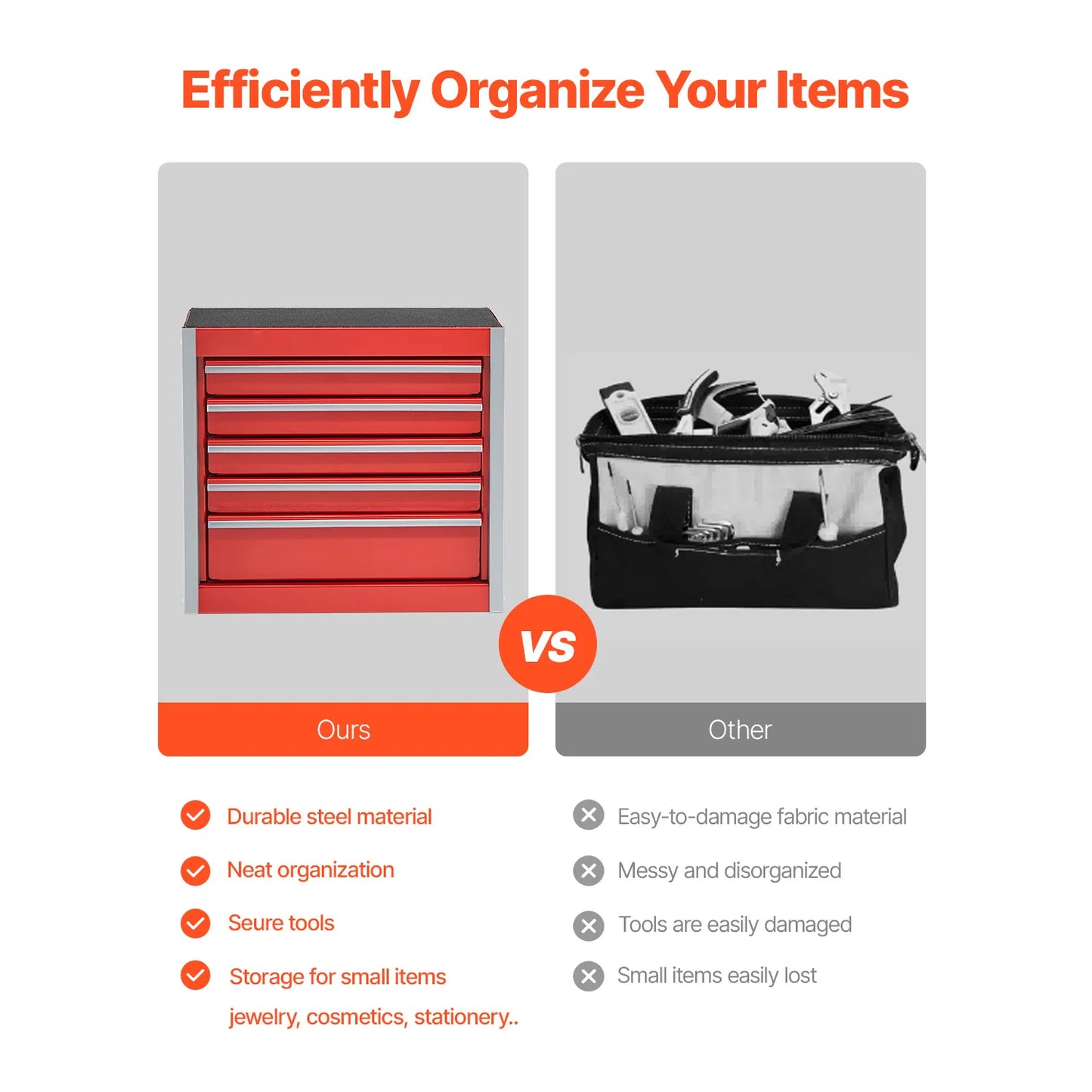 5-Drawer 8.6in Red/Black Metal Portable Small Tool Chest
