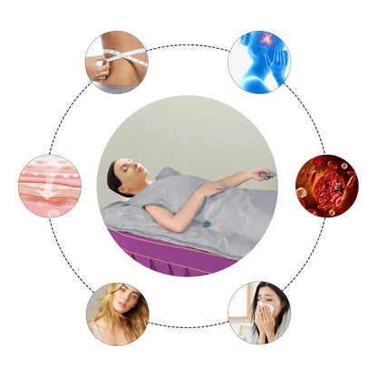 Portable Sauna Blanket Zipper Design -Body Relaxation