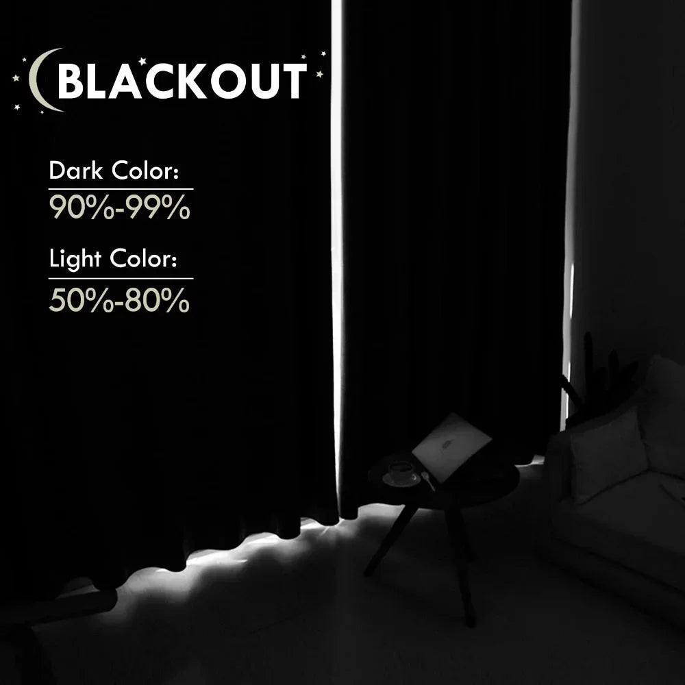 1 Panel Blackout Curtains Light Reducing Thermal Insulated Grommet