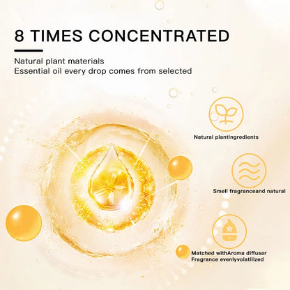 100ML Perfume/Pure plant essential oil Fragrance Diffuser Air Purifier