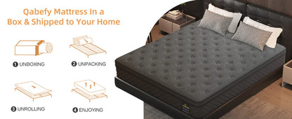 12-14in. Full-Size Memory Foam Mattress