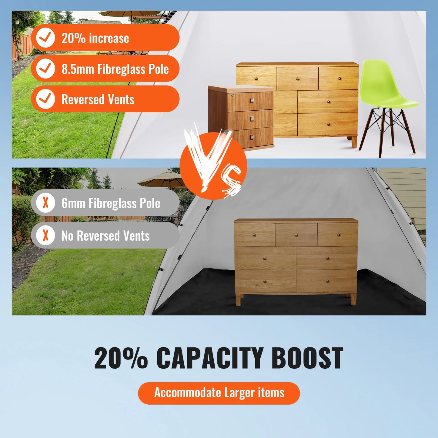 Portable Paint Booth/Shelter 7.5x5.2x5.2/10x7x6ft