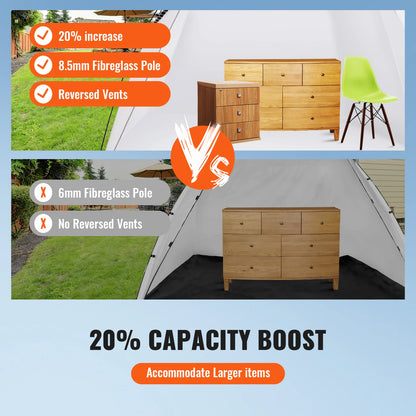 Portable Paint Booth/Shelter 7.5x5.2x5.2/10x7x6ft
