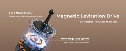 Milk Frother and Steamer, 8-in-1 Electric Frother for Coffee