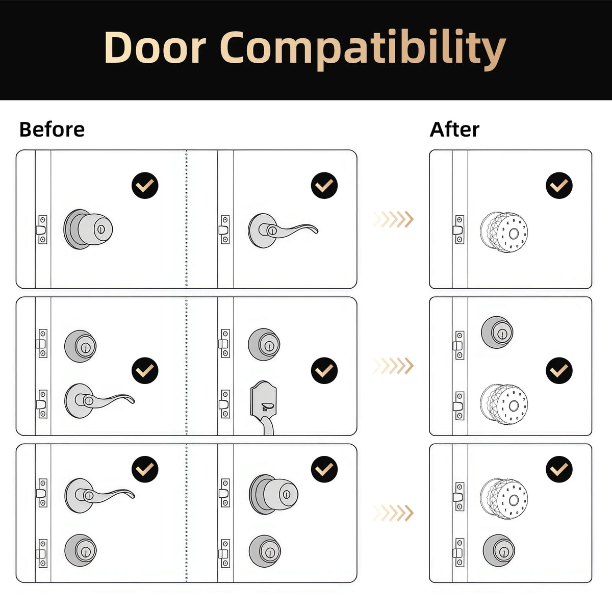 Smart Lock Fingerprint Door Lock TYPE-C