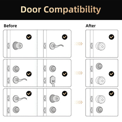 Smart Lock Fingerprint Door Lock TYPE-C