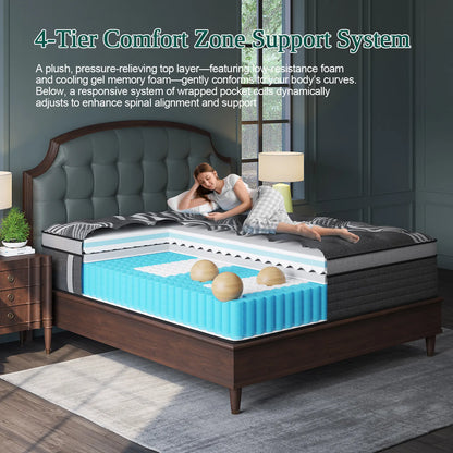12"/14" Gel Memory Foam Hybrid Pocket Spring Mattress In A Box