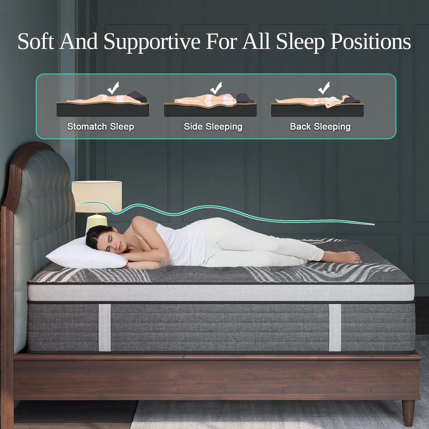 12"/14" Gel Memory Foam Hybrid Pocket Spring Mattress In A Box