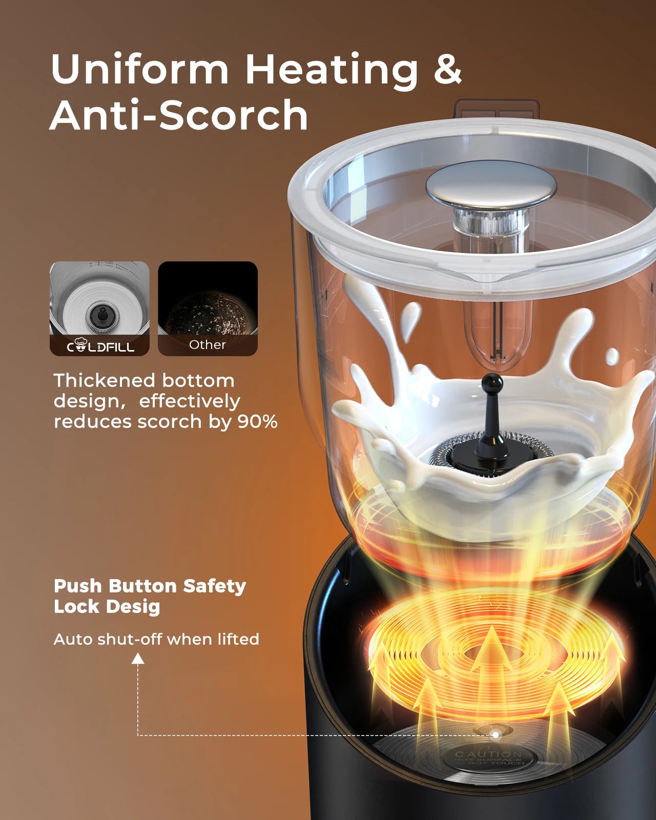 Milk Frother and Steamer, 8-in-1 Electric Frother for Coffee