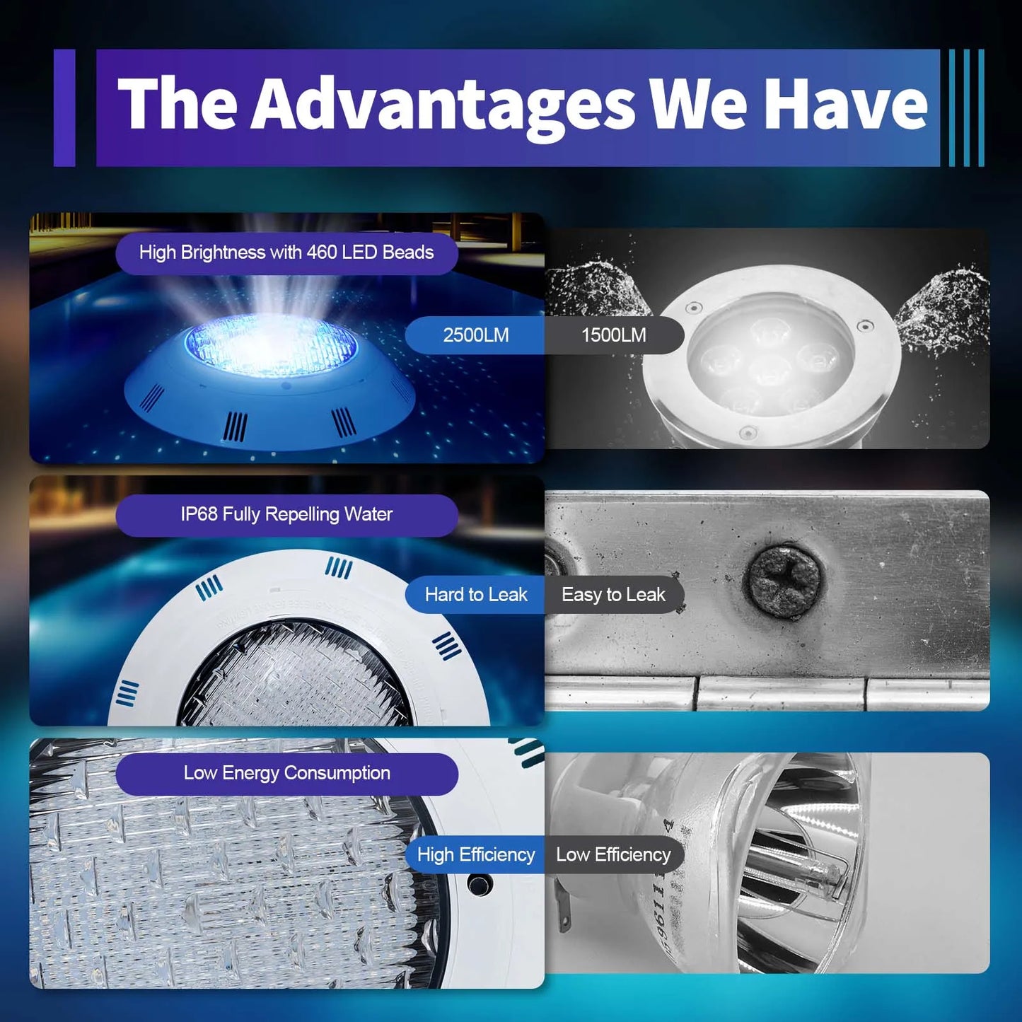 45W & 36W RGB LED Pool Light