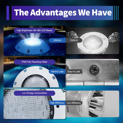 45W & 36W RGB LED Pool Light