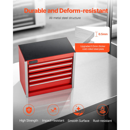 5-Drawer 8.6in Red/Black Metal Portable Small Tool Chest