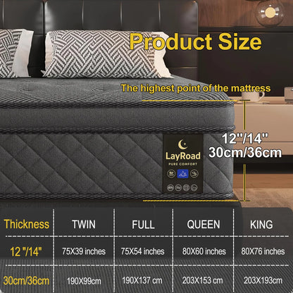 12-14in. Full-Size Memory Foam Mattress