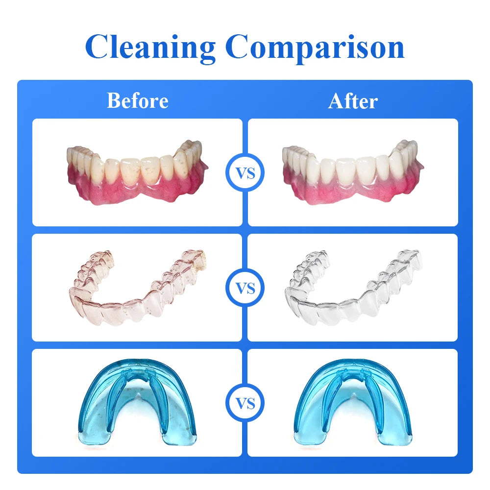 Household Ultrasonic Retainer Cleaner w/UV Light-Denture/Jewelry/Braces Cleaning