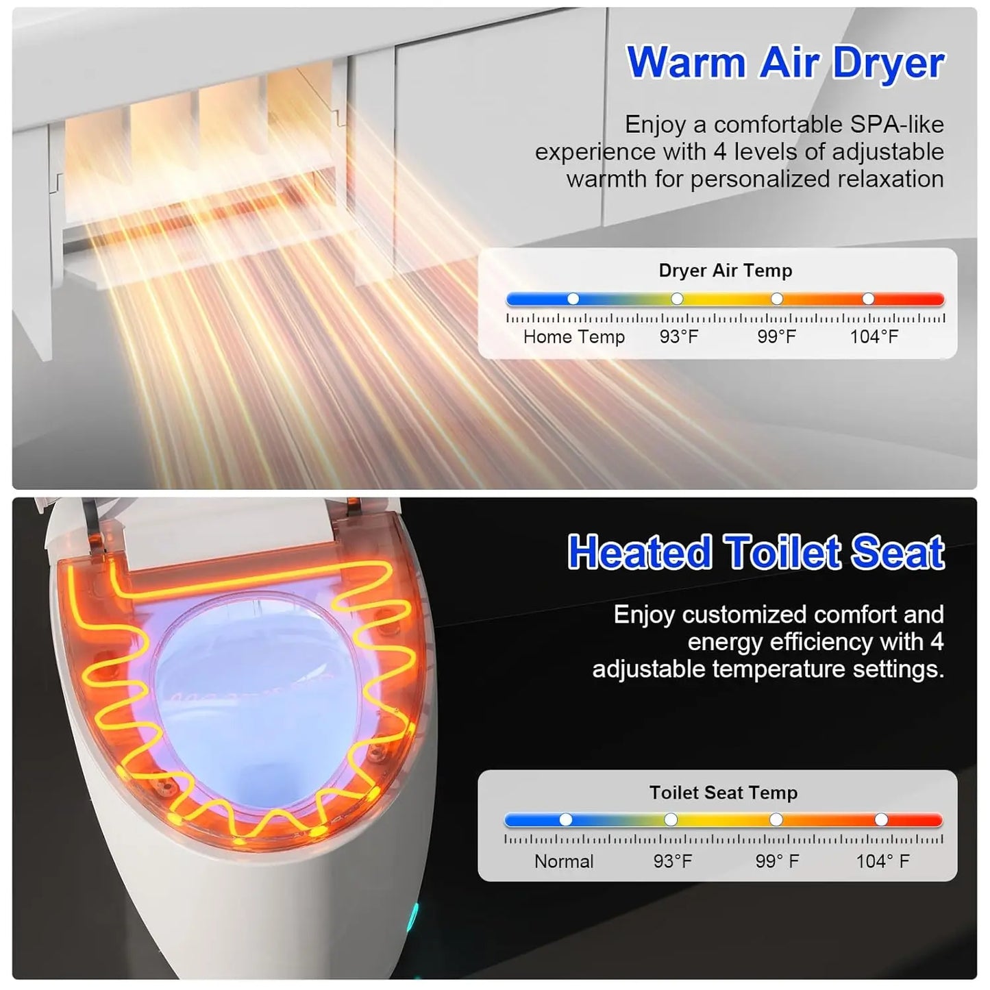 Smart Toilet with Bidet Built in, Foam Shield, Auto Open/Close Lid & Dual Flush, Instant Warm
