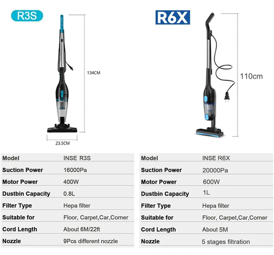 Corded Stick Vacuum Cleaner- 3 in1 Lightweight