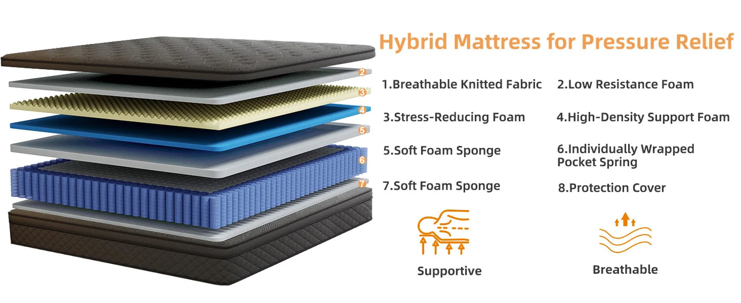 12-14in. Full-Size Memory Foam Mattress