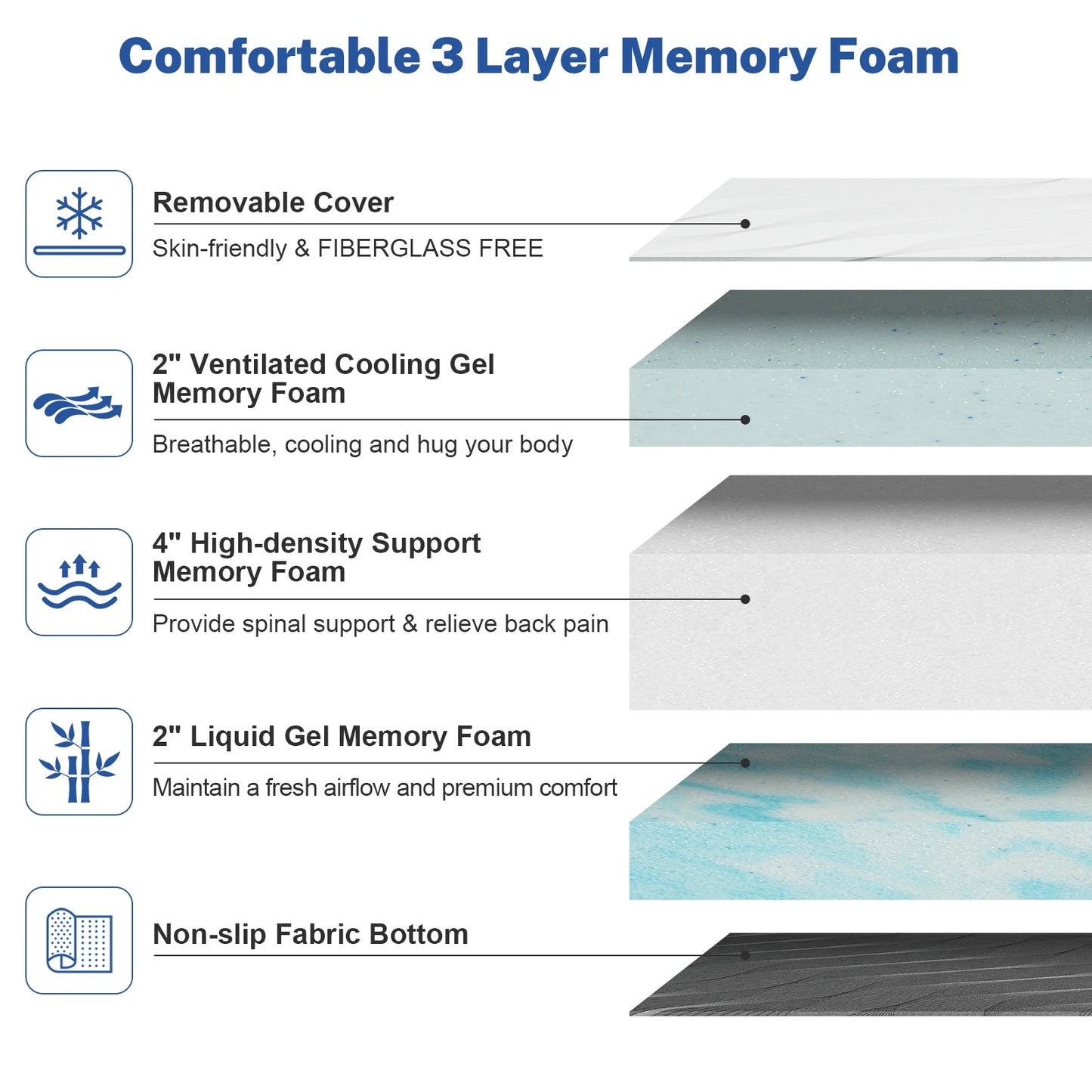 Extra Firm Full/Queen/King Mattress, 8/10 Inch Medium -Flippable