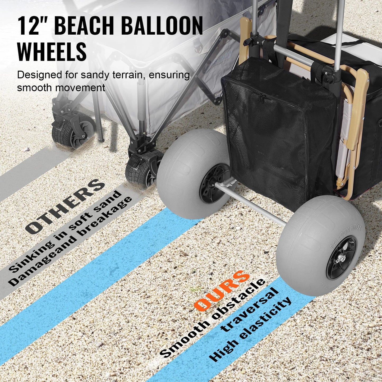 Beach Dolly with Big Wheels for Sand- Folding