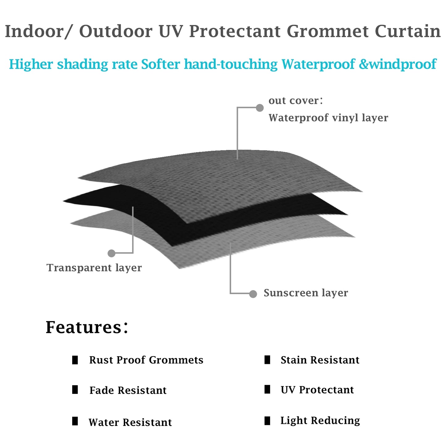 Patio Outdoor Curtain- Waterproof/Thermal/Insulated