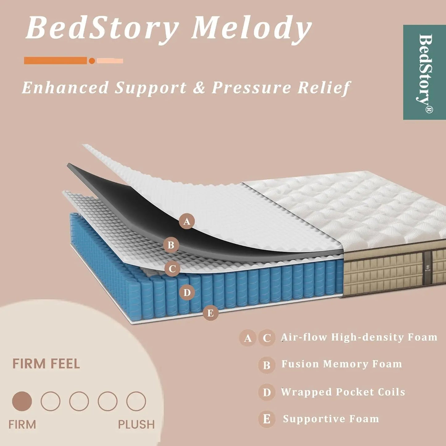 12 Inch Full/King Hybrid Gel Memory Foam Mattress,