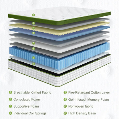 12-14'' Hybrid Mattress, Full/King/Queen Size Mattress , Gel Memory Foam & Pocket Springs