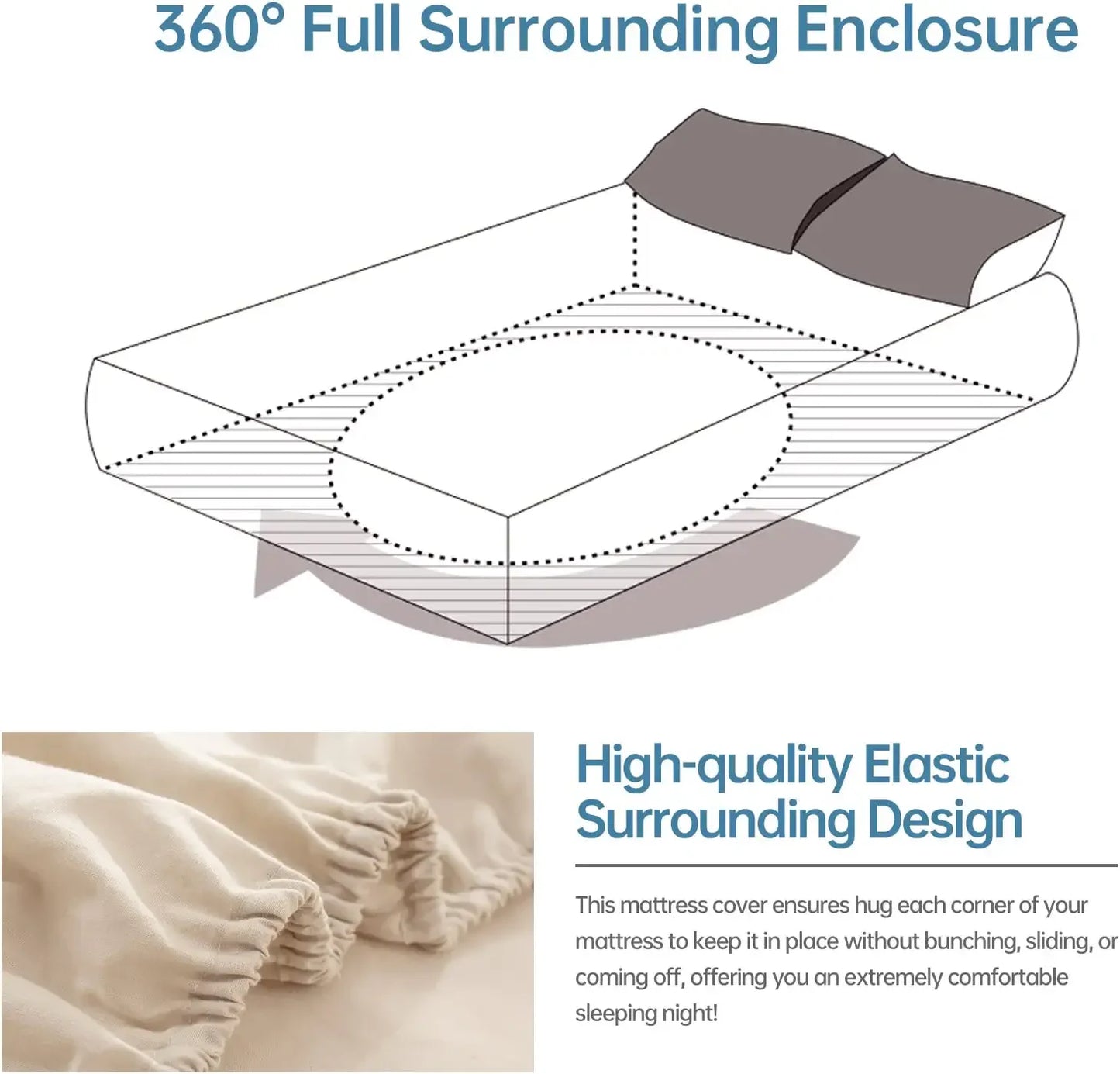 Linen Fitted Sheet (1 Piece) - 14 Inch Deep Pocket Mattress Cover
