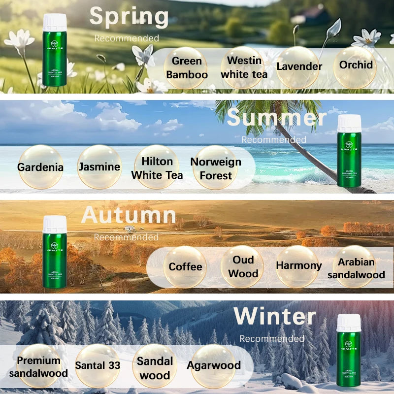 100ML Perfume/Pure plant essential oil Fragrance Diffuser Air Purifier