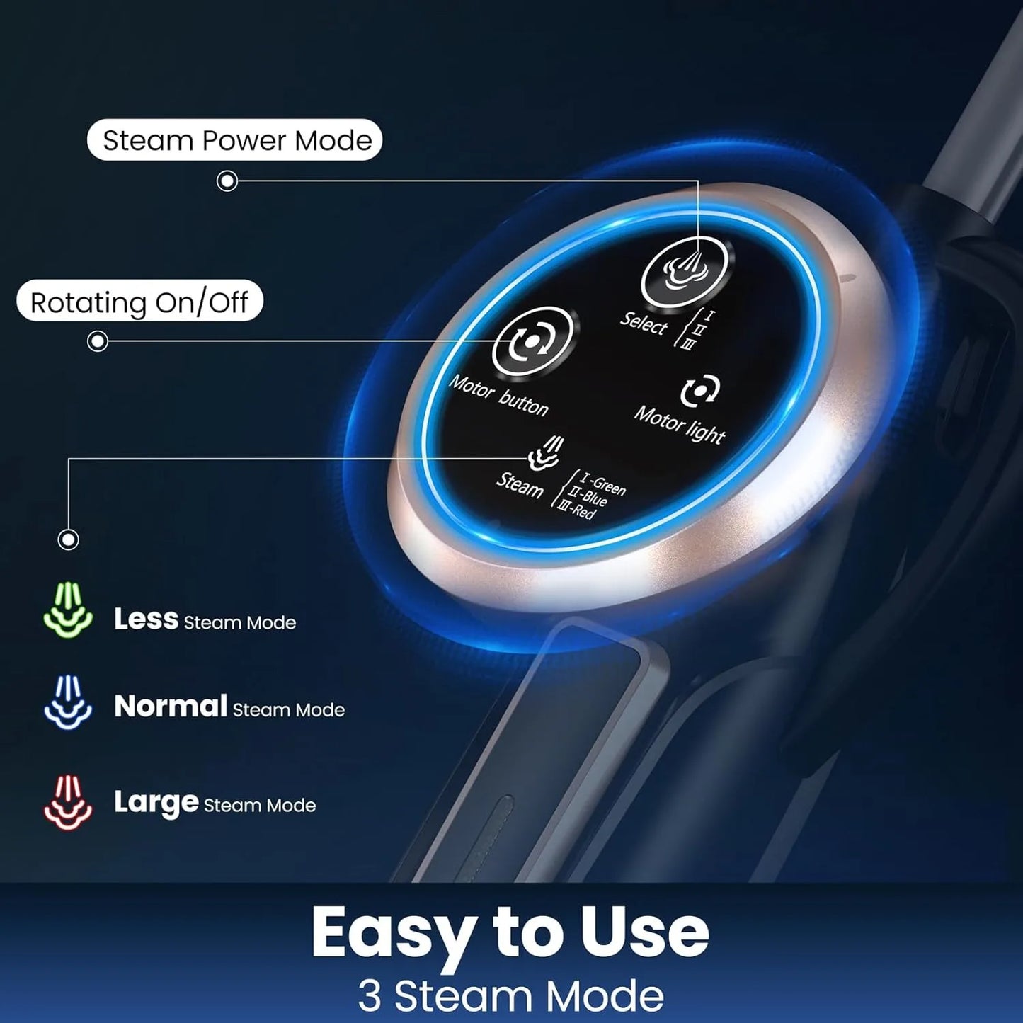 Steam Mop Cleaner w/Rotating Mop Pad-10 in 1-Lightweight