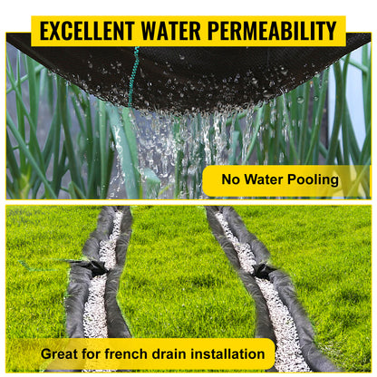 Commercial Grade Driveway Permeable Fabric Roll Mat