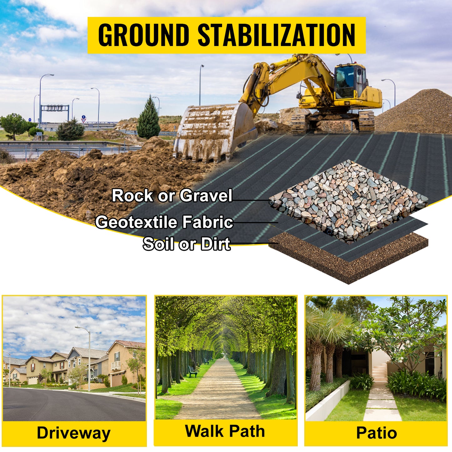 Commercial Grade Driveway Permeable Fabric Roll Mat