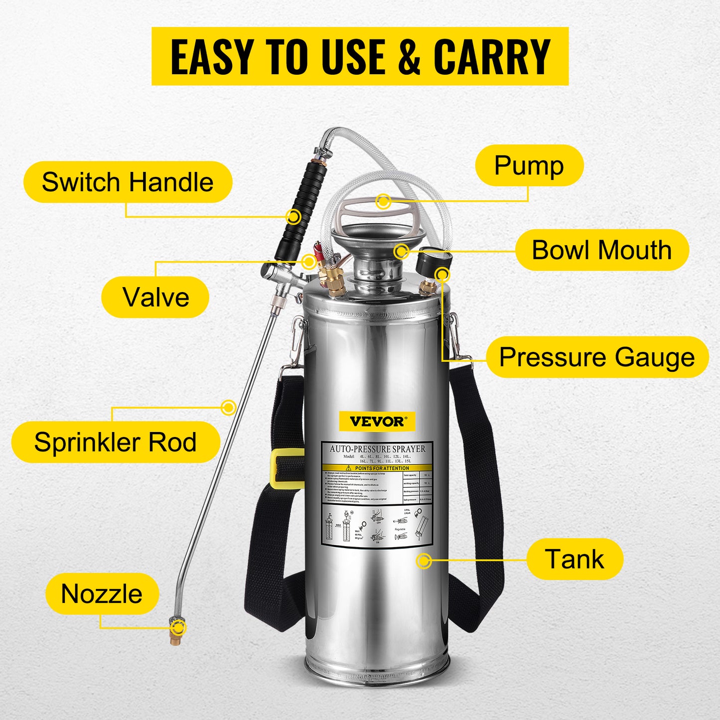12L Hand Powered Sprayer - Atomizer Pump